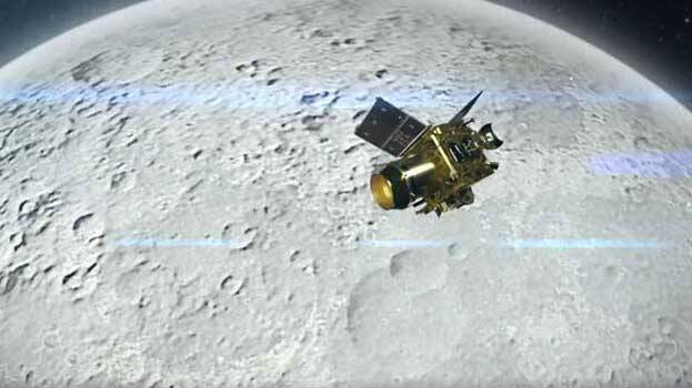chandrayan-2