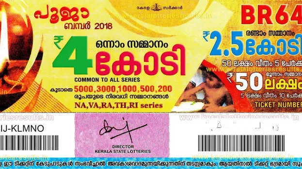 kerala-lottery