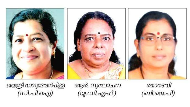 veliyam