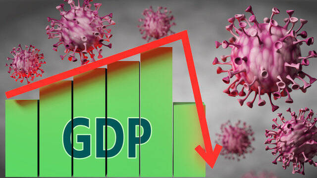 gdp