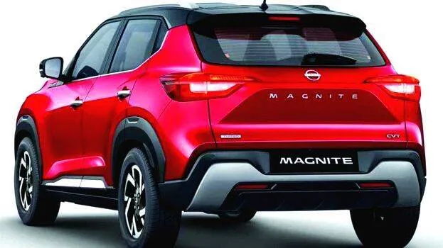 magnite