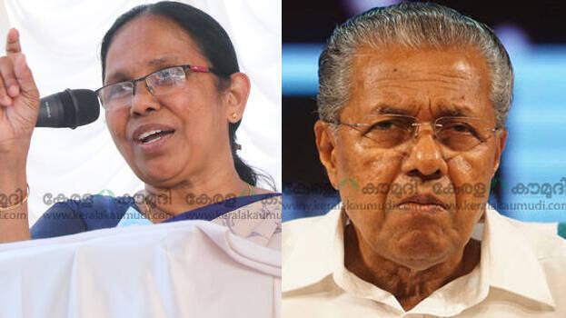 kk-shylaja-cm kk-shylaja-cm