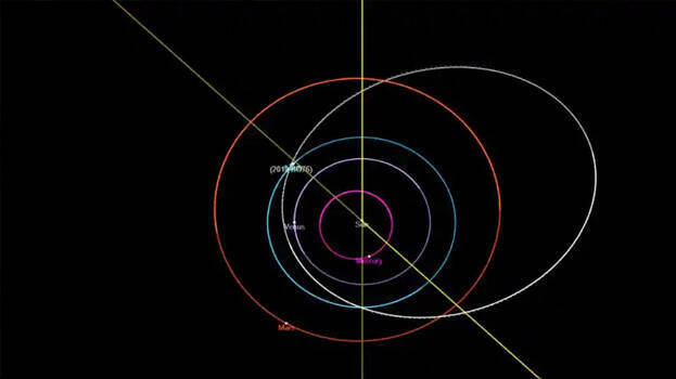 asteroid-2013b076 asteroid-2013b076