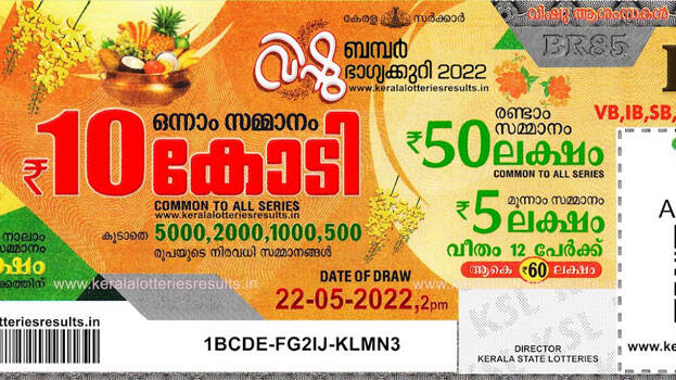 kerala-lottery kerala-lottery