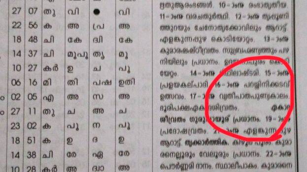 devaswom-panjamgam- devaswom-panjamgam-