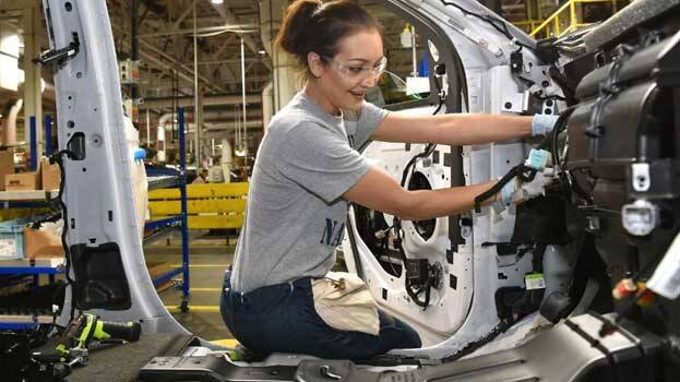 auto-industry- auto-industry-