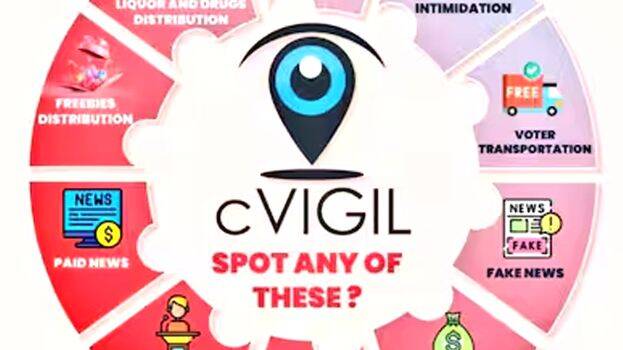 c-vigil