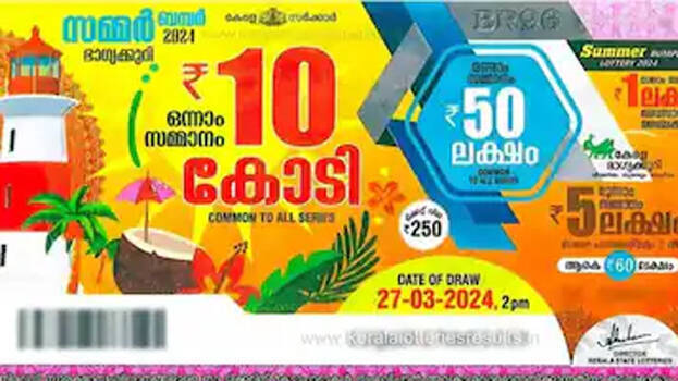 kerala-lottery kerala-lottery