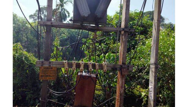 transformar transformar