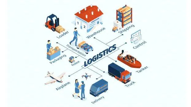 logistics