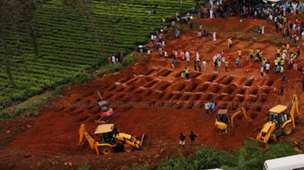 wayanad-landslide