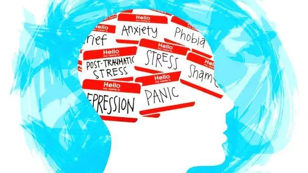 mental