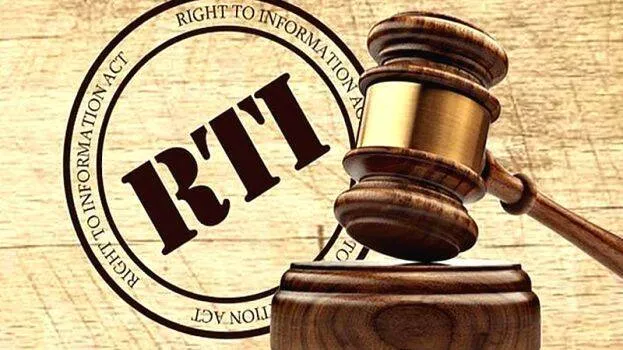 rti