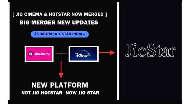 jio-star jio-star