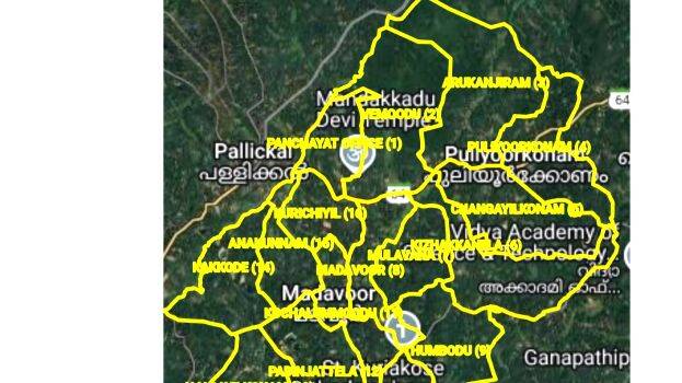 madavurgramapanchayath madavurgramapanchayath