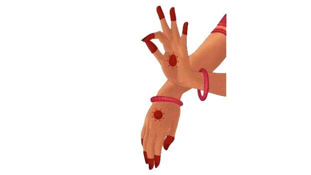 bharthanatyam bharthanatyam