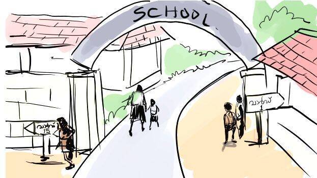 chennirkkara chennirkkara