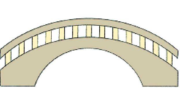 bridge