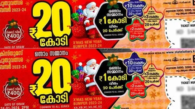 kerala-lottery-