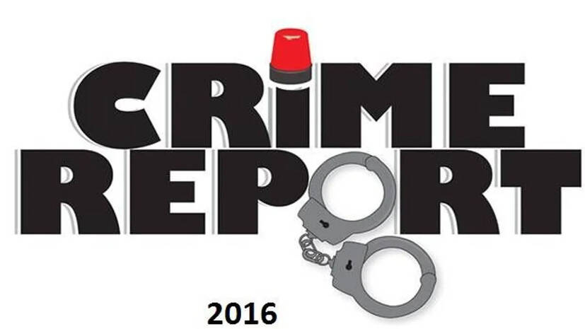 crime