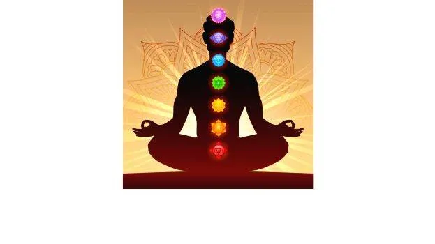 yog