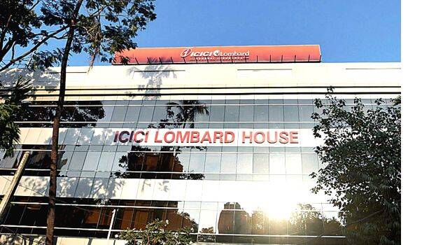 icici