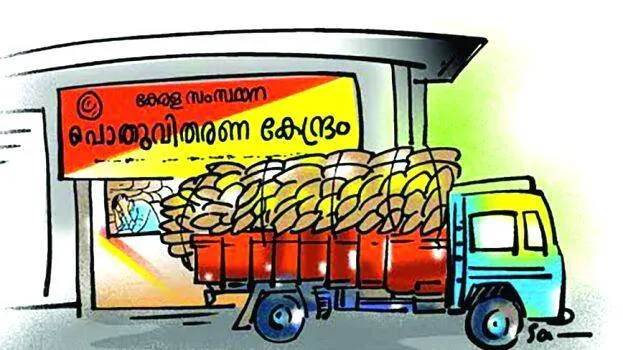 ration ration