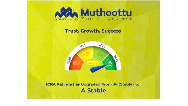 muthoottu-mini-rating