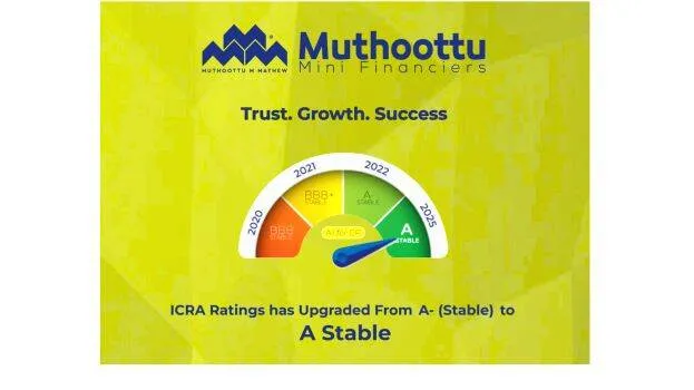 muthoottu-mini-rating muthoottu-mini-rating