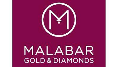 malabar