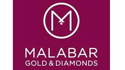 malabar