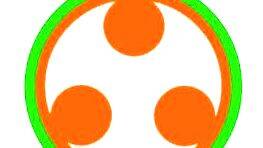 ngo
