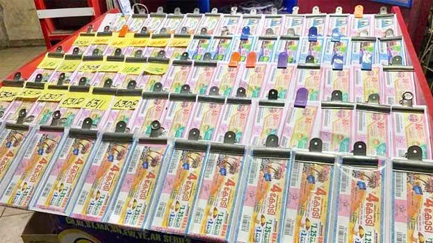kerala-lottery