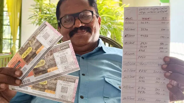 kerala-lottery-