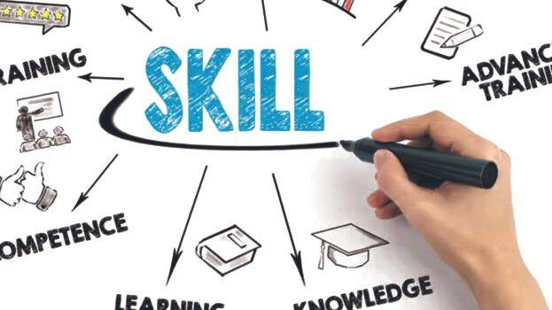 skill