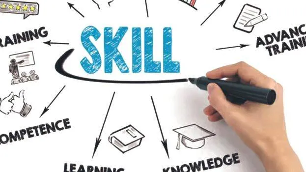 skill