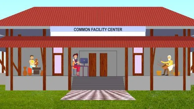 cfc