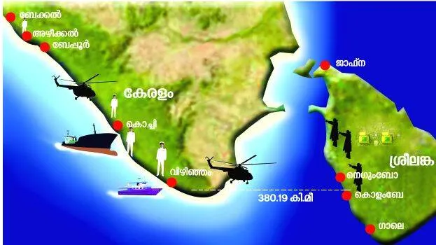 kerala