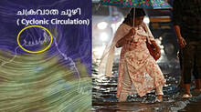 rain-alert-in-kerala