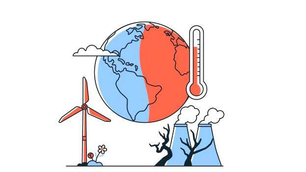 climate