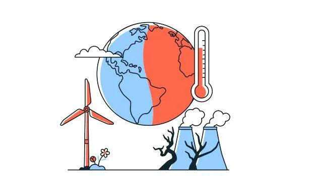 climate