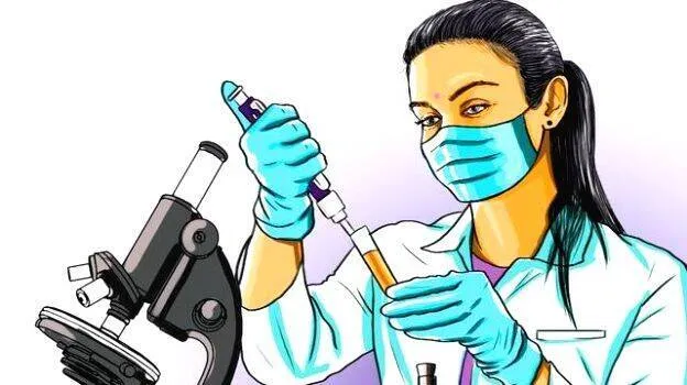 lab