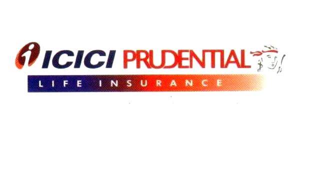 icici