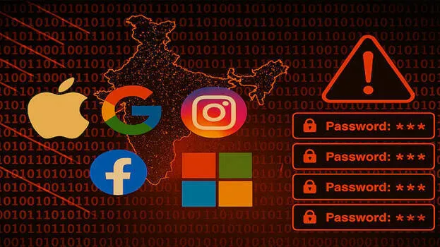 cyber-security