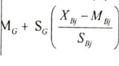 formula