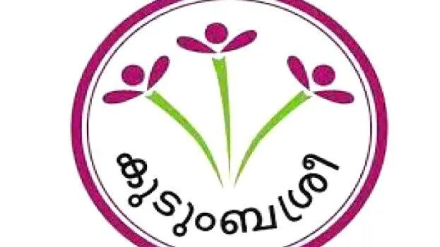 kudm