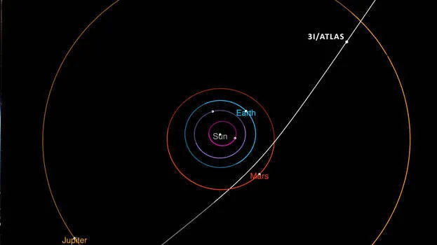 atlas