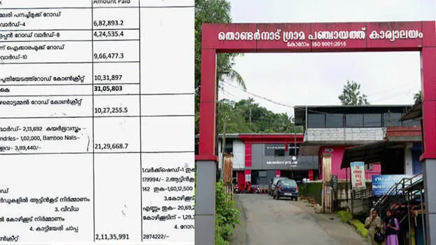 panchayath-office