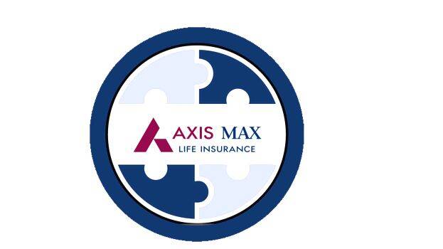 axis