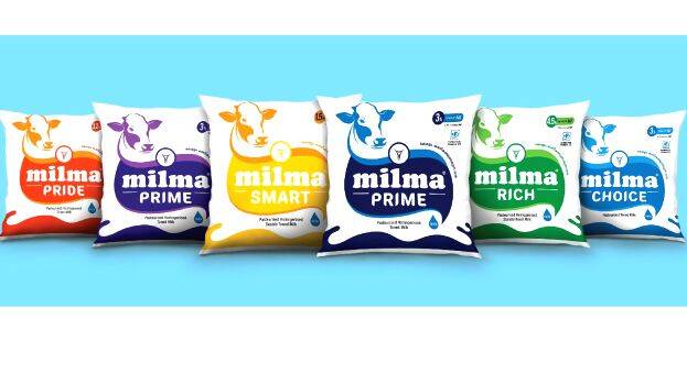 milma